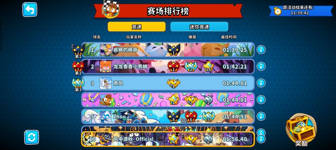 估计上期竞速t1也是他,乐 2