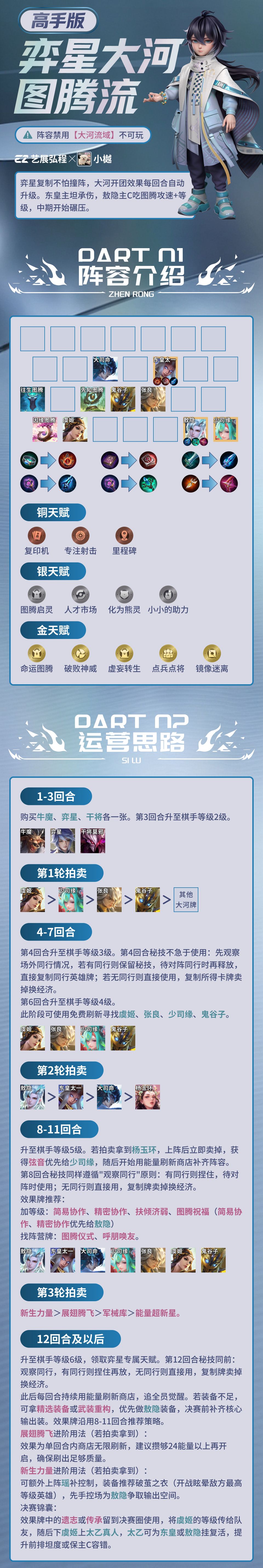 【弈星大河】新手版高手版一图流攻略来啦 2
