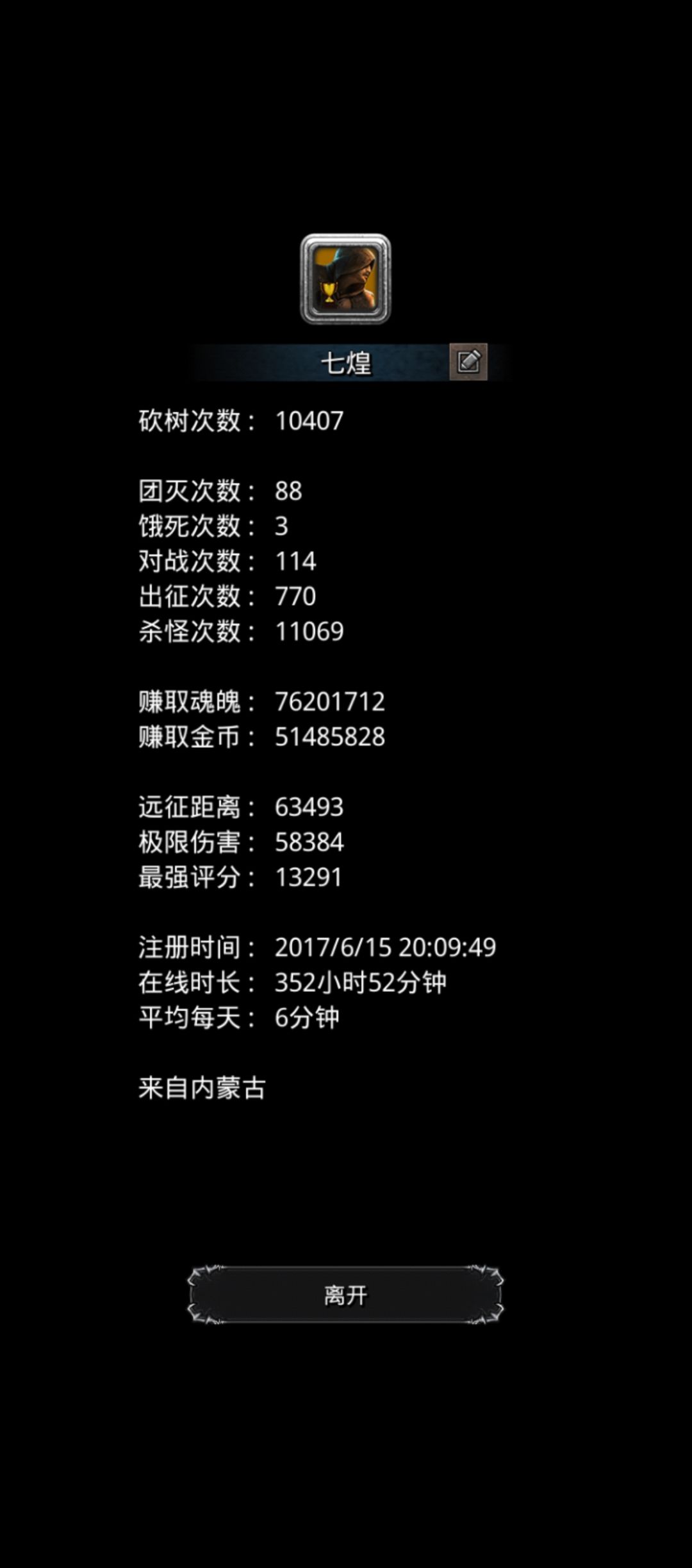 8年老咸鱼过半门纪念 1