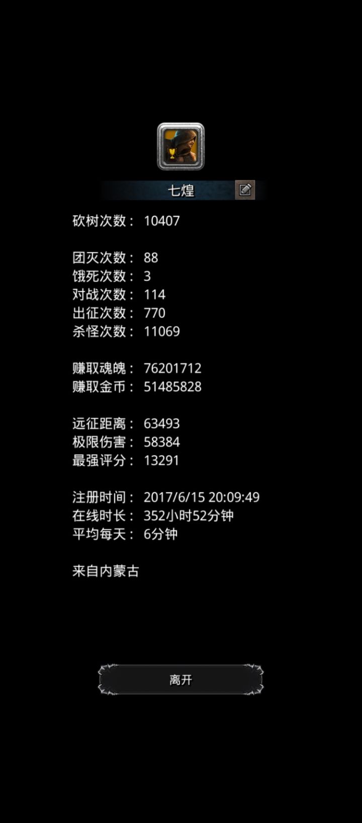 8年老咸鱼过半门纪念截图