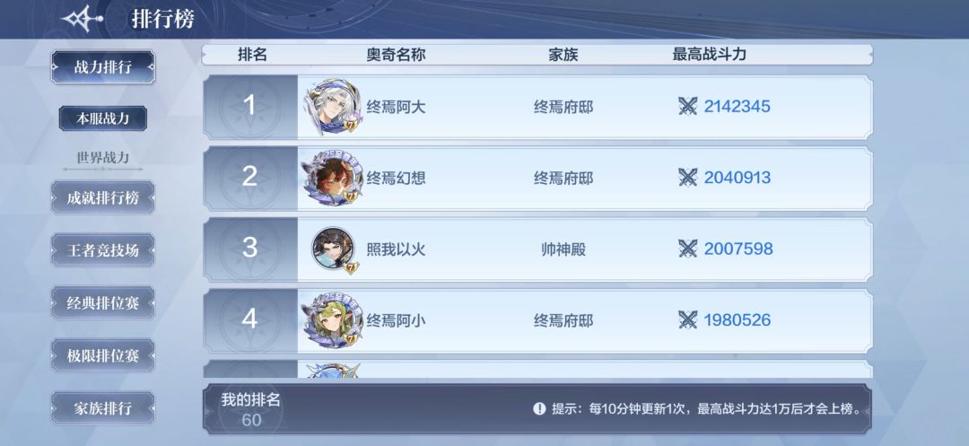 没时间玩了 3