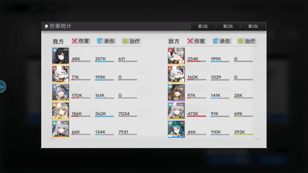 这合理吗 1