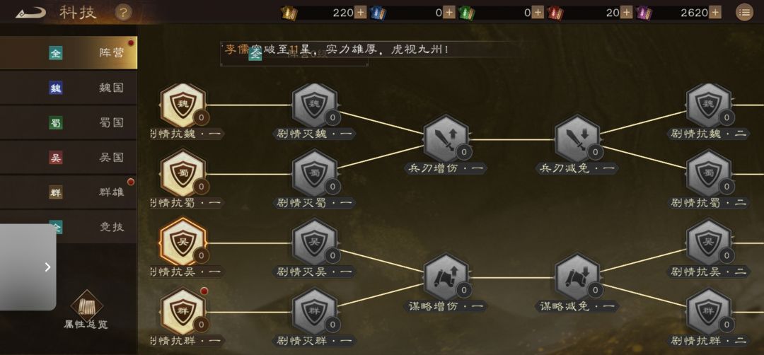 新三曹 各大科技本加属性点优先级 1