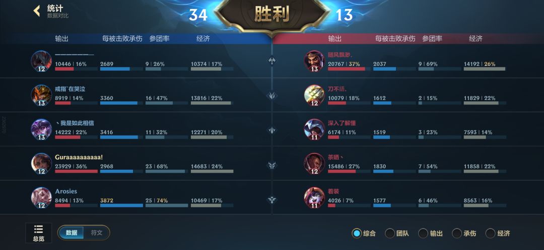 新的幽默飞镖人诞生了! 2