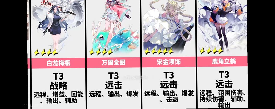 物华弥新1.2强度排行榜。 2