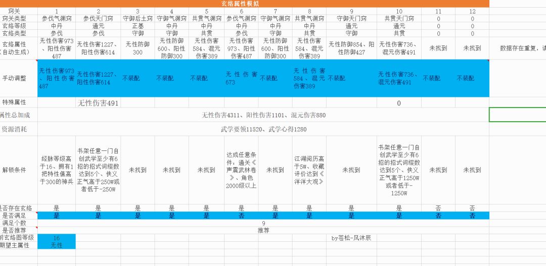 关于隐脉破境,伤害最高性价比的说明 3