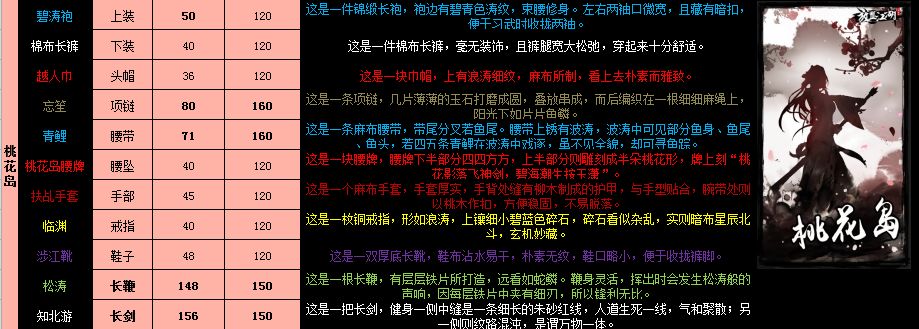 求助 2