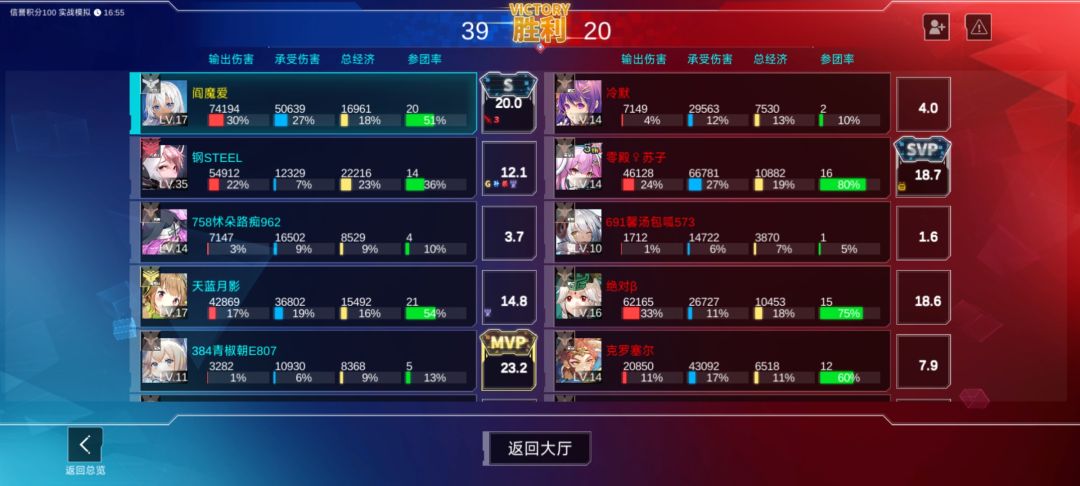 我不理解 1