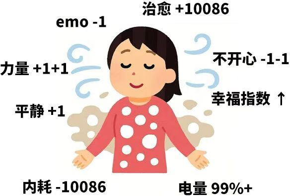 期待被选择获得资格 2
