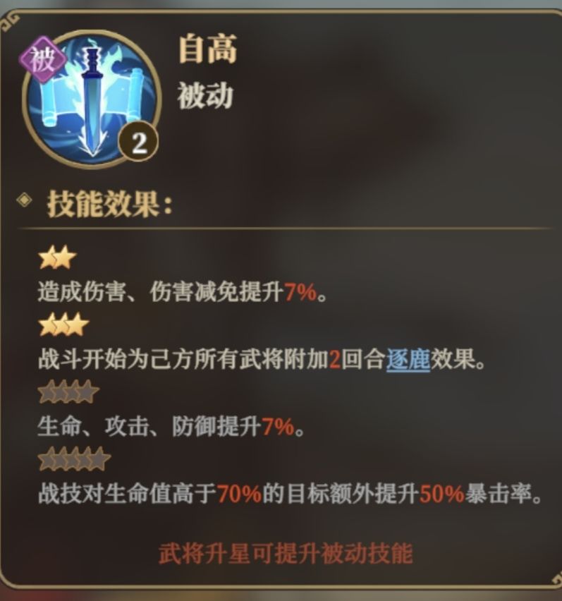 全武将鉴赏娱乐局(整体强度:顶 夯 拉) 4