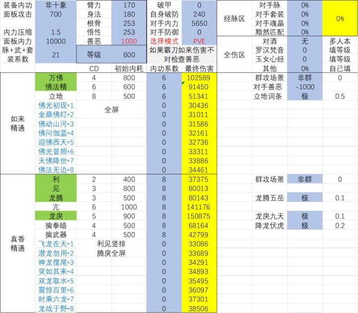 真香精通小评价截图