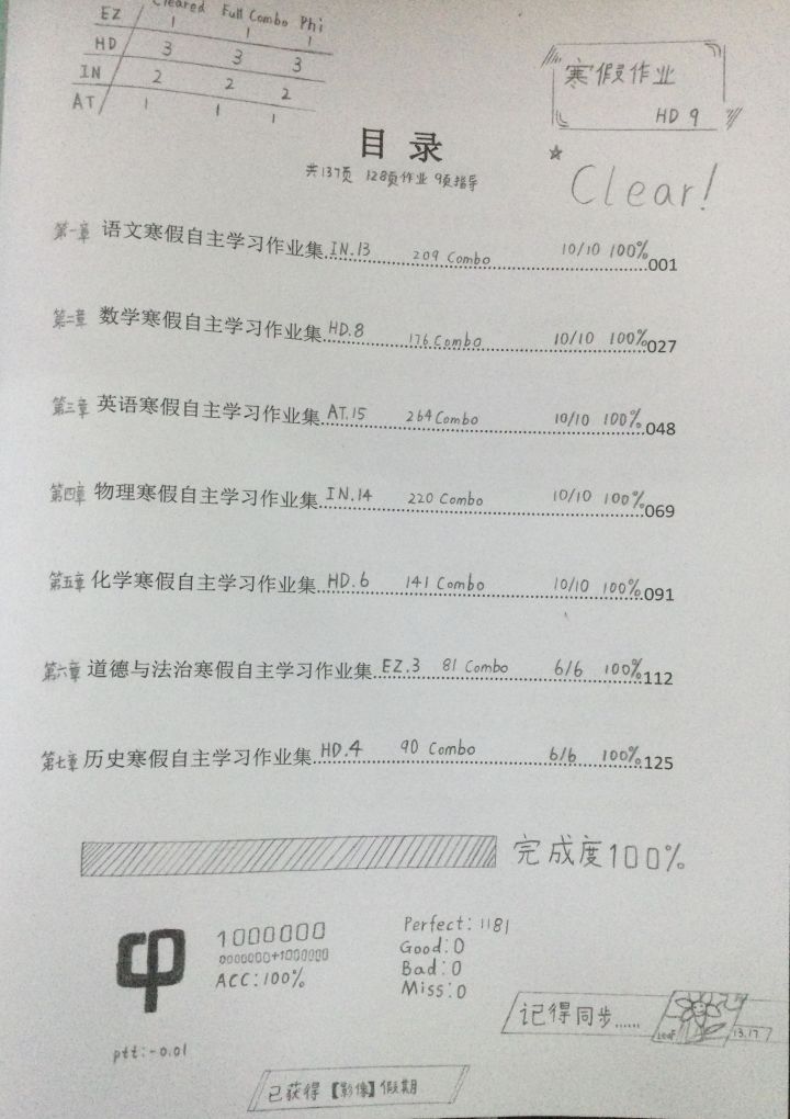 日常效仿(后三张为效仿资料)截图