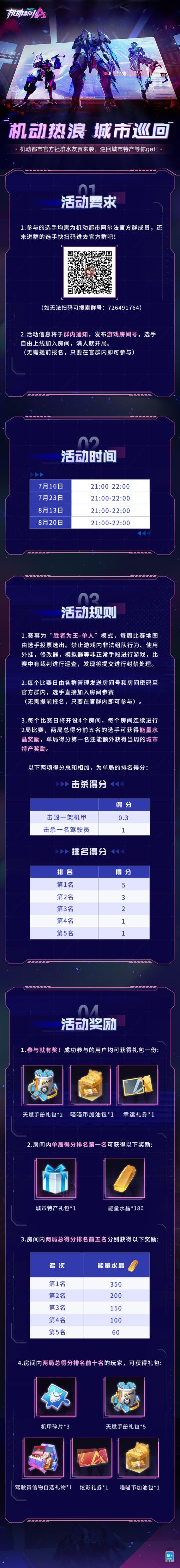 【官群水友赛】每周一城，机动热浪，快乐席卷！