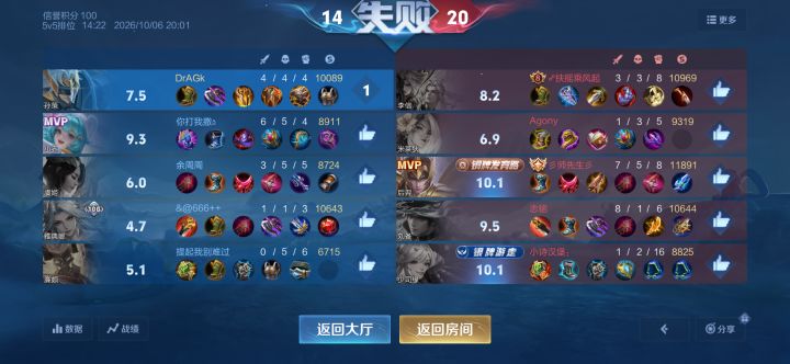 这个打野的标怎么打出来的,截图