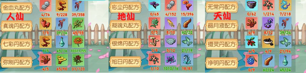 各境界丹药汇总下篇(截止至金仙期) 1
