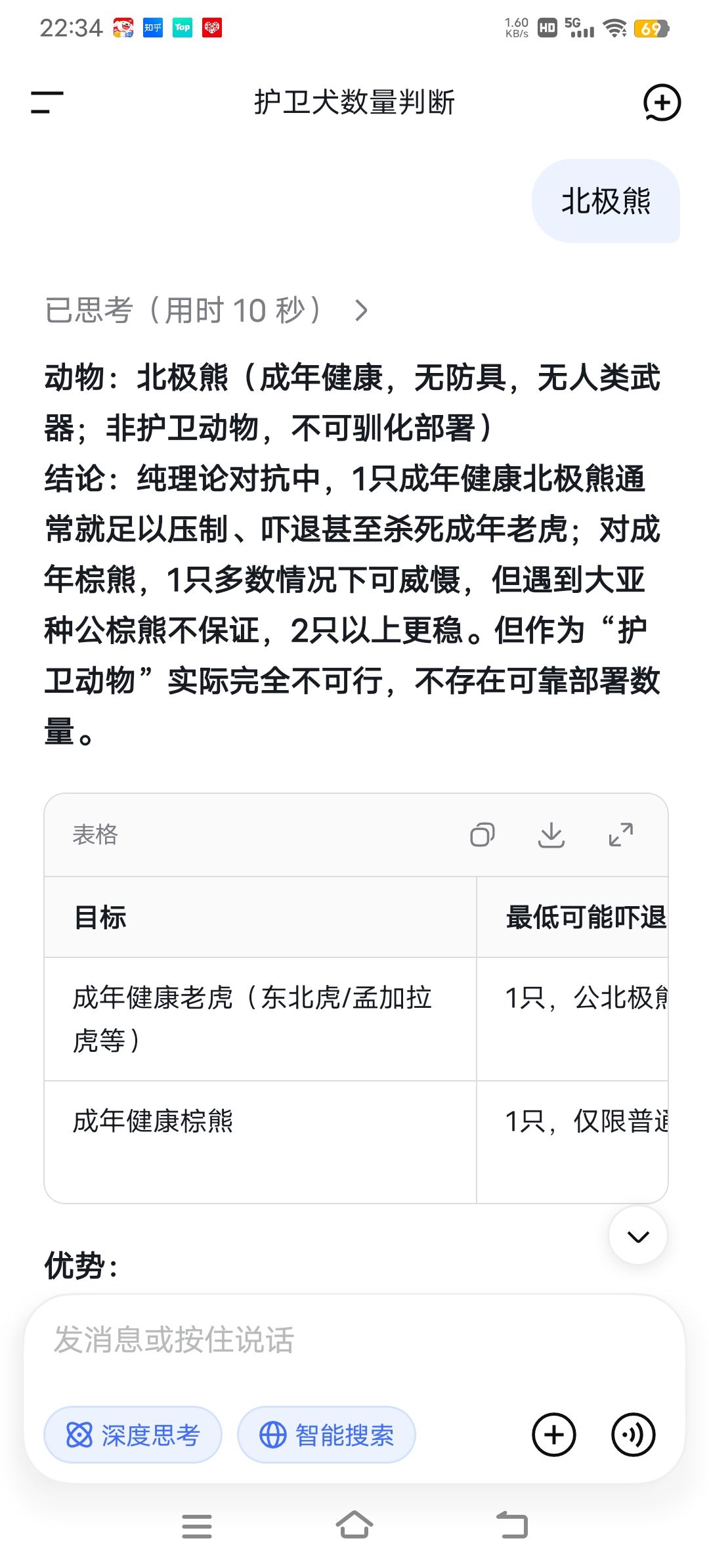 关于护卫者逐渐不寻常这件事儿…… 6