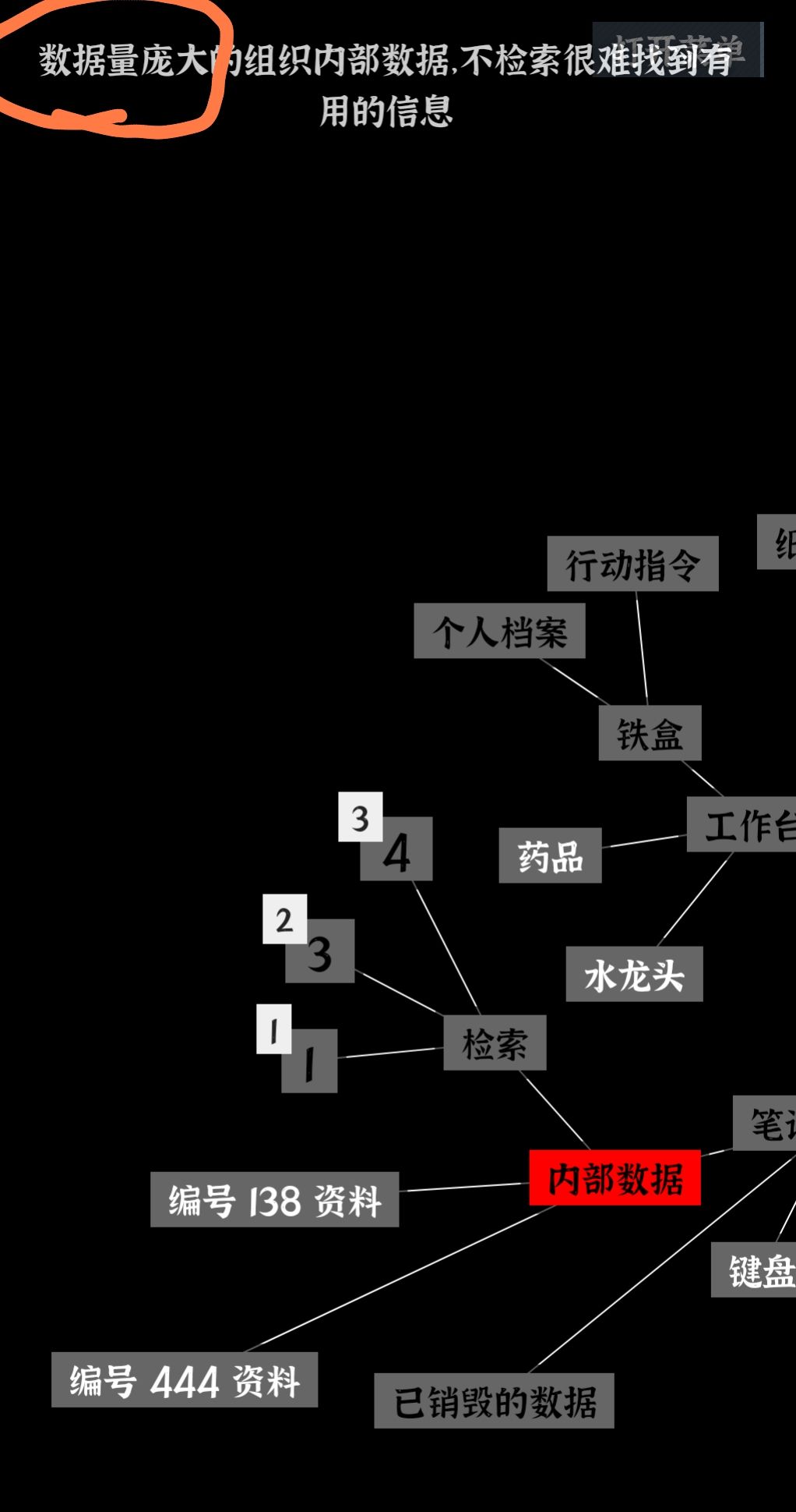 感觉剧情关联性还不够强呀 2