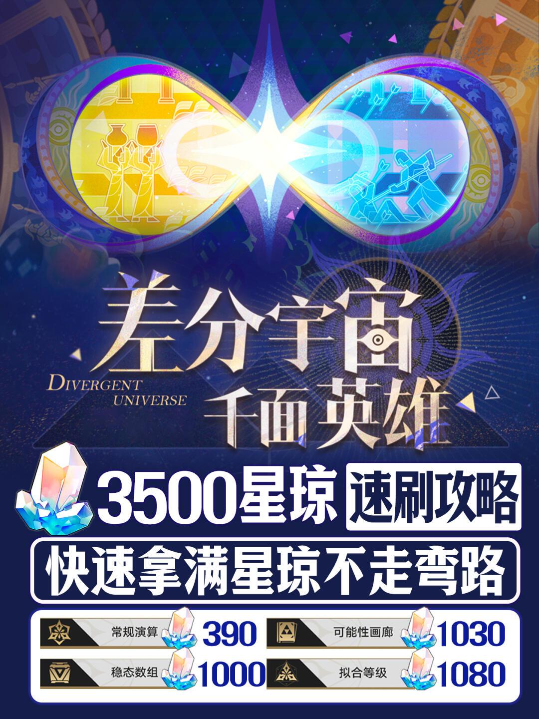 【V3.1攻略】新差分宇宙逃课攻略 1