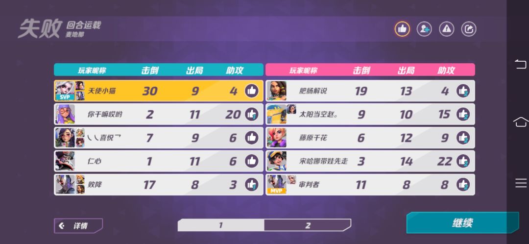 带不动根本带不动 2