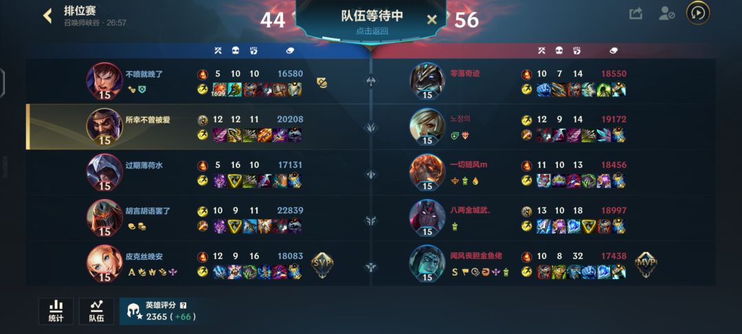 这游戏太难了,谁在赢? 6