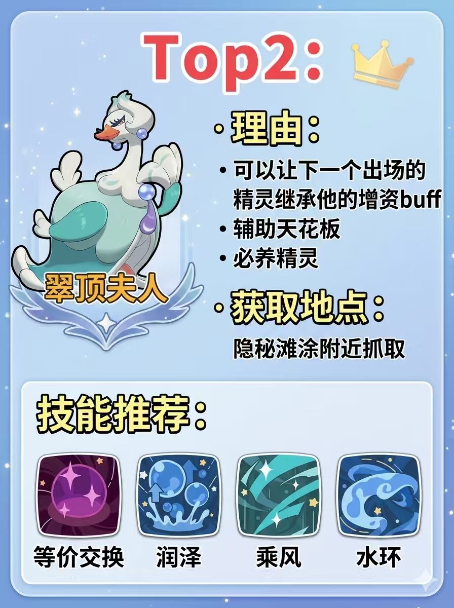 洛克王国pve精灵强度榜推荐 3