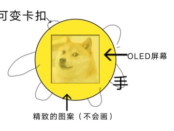【冲啊，逗英雄宠物征集】文本作品 墨韵