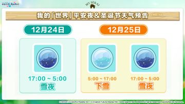 🏡我的「世界」 ── 平安夜&圣诞节天气预告🏡