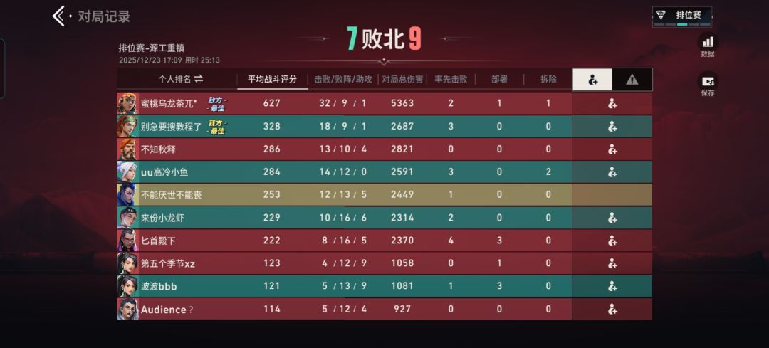 钻一 1