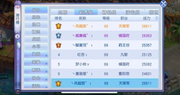 桃花名人堂｜一言不合送﻿战﻿令，大家公认富婆﻿﻿！﻿【风超甜】