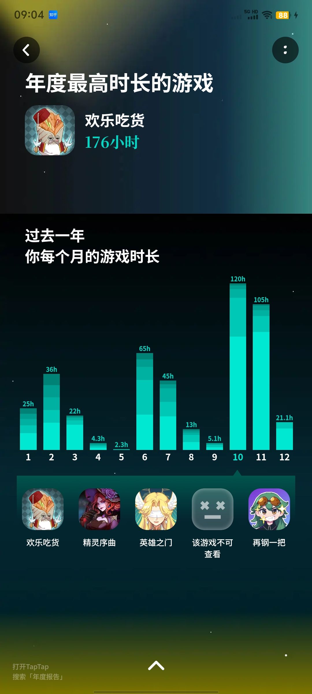 游戏凉了吗 2