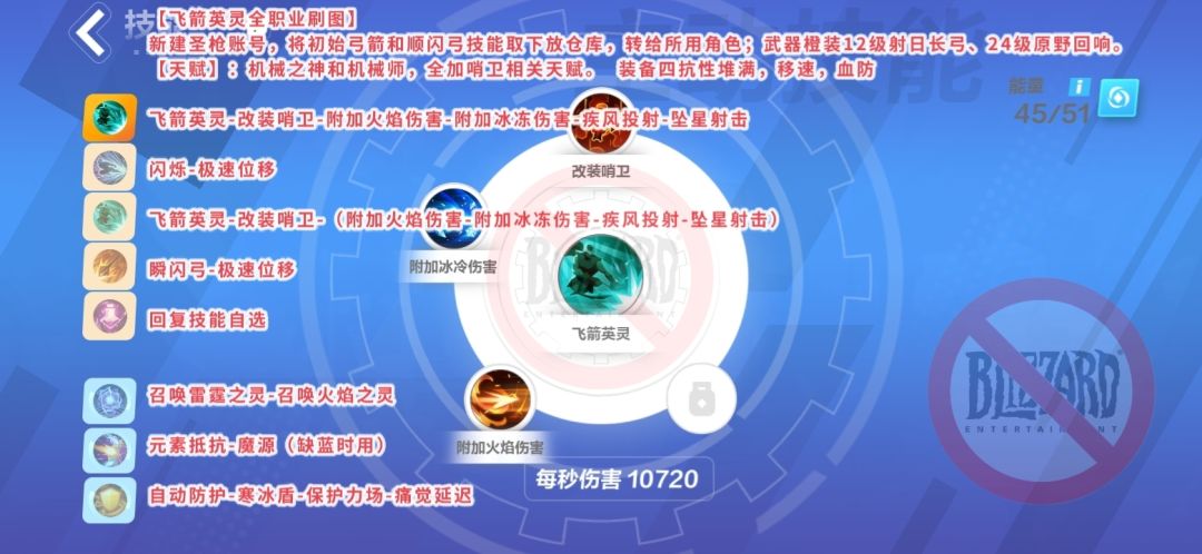 【飞箭英灵全职业刷图】《火炬之光：无限》一图式攻略截图