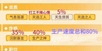 后期顶级牛马弟子—超级打工人