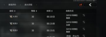 三万五让你的a1弹不再当演员