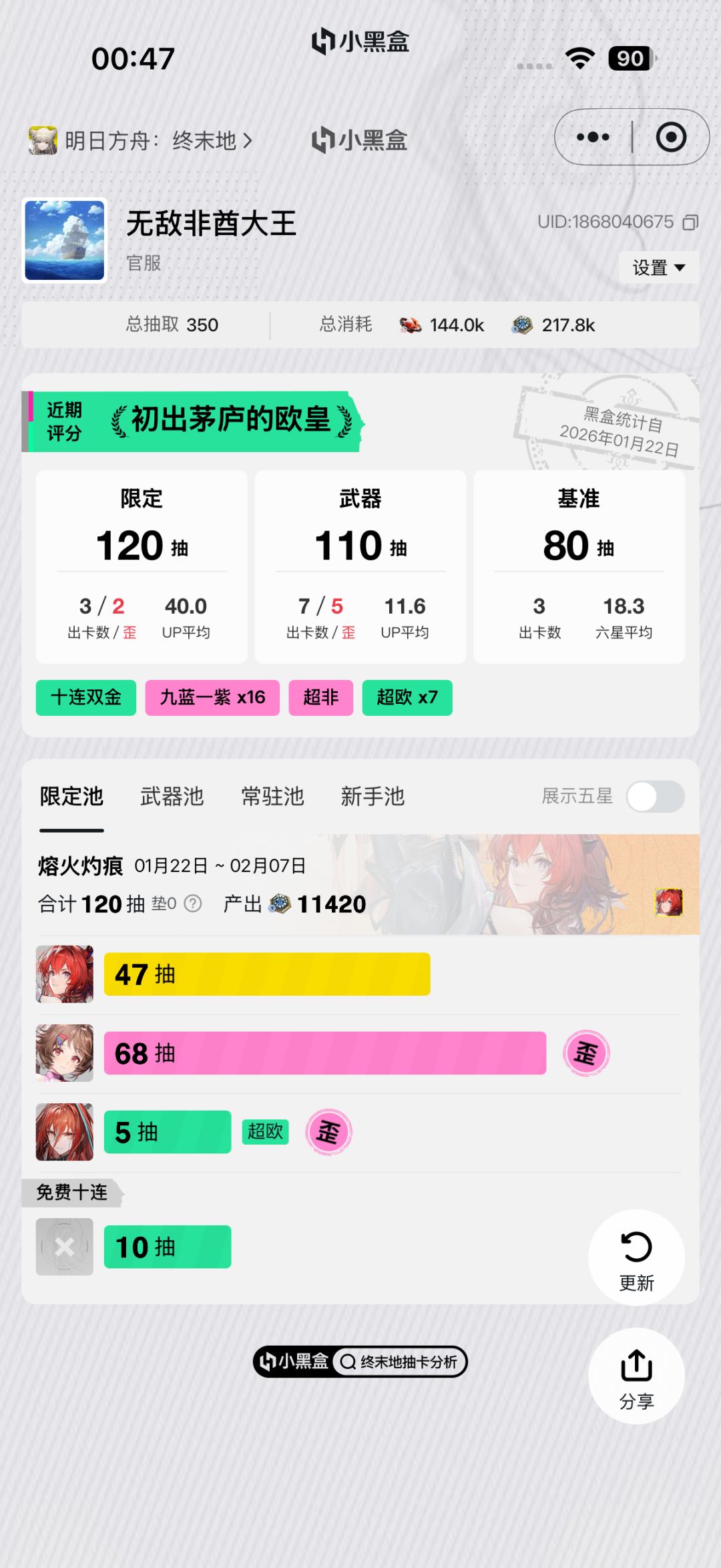 好赤 2