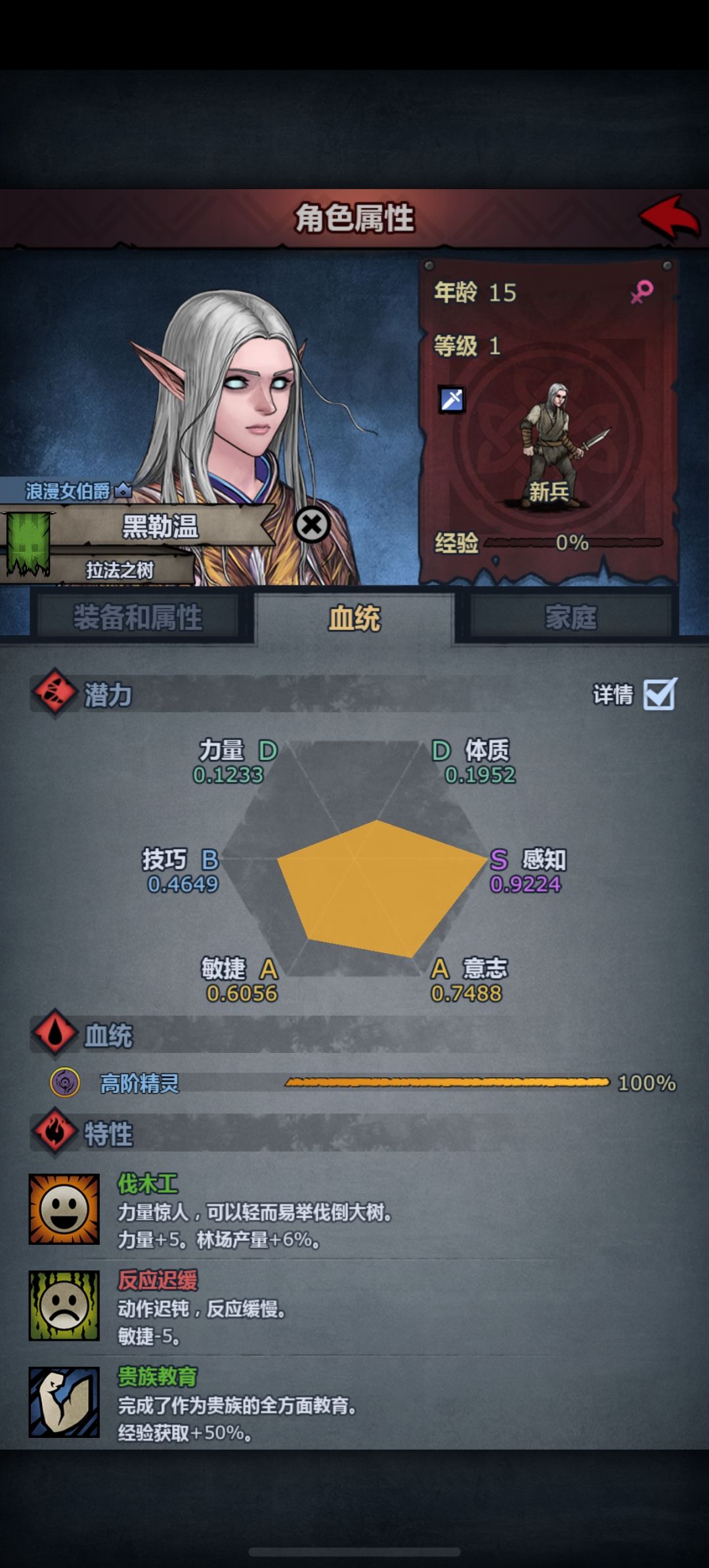 纯血高阶精灵 1