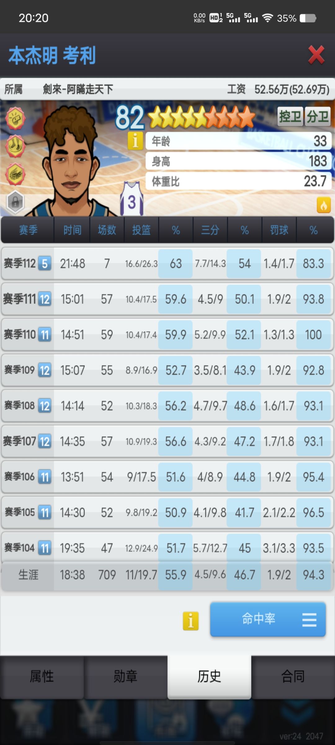 两个都是4m买的,问下卖出去能回本吗😭 6