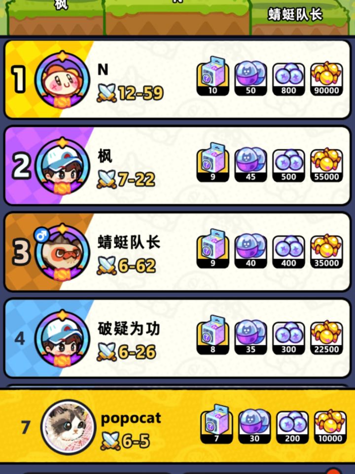 0氪第一天截图