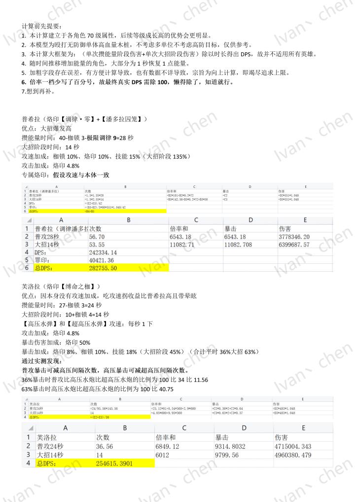 各角色DPS计算思路(缓慢更新)(抛砖引玉)截图
