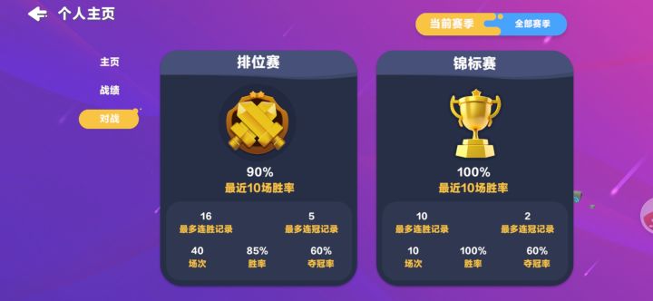 这段位现在一把就加50了还有更高的氪佬吗让我看看下一个段位是啥截图