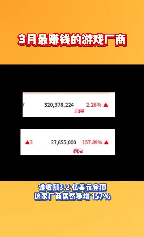 3月最赚钱的游戏公司截图