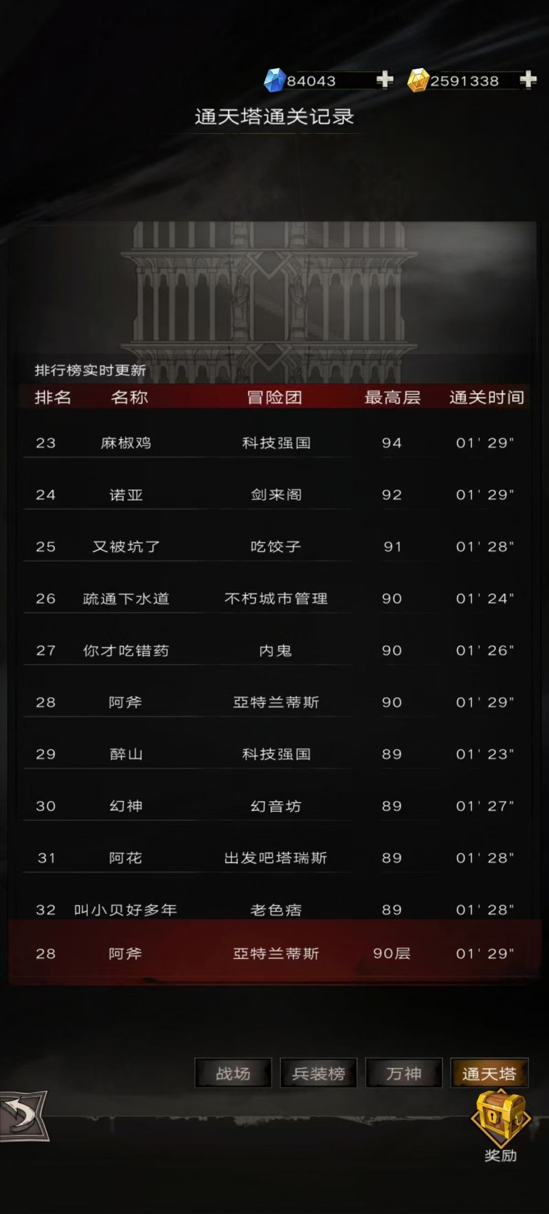 拿下拿下 肝了两个通宵 累死了啊啊啊 3