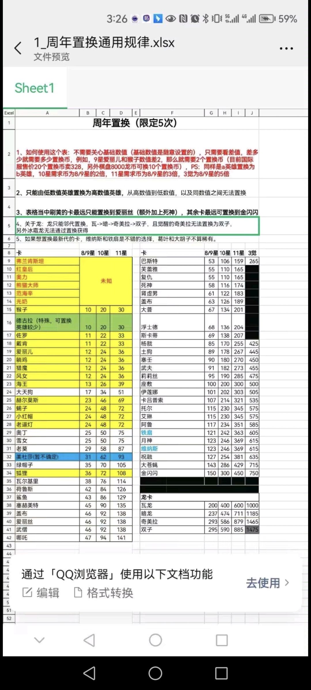 up记录,周年红卡置换表格,和其他的 3