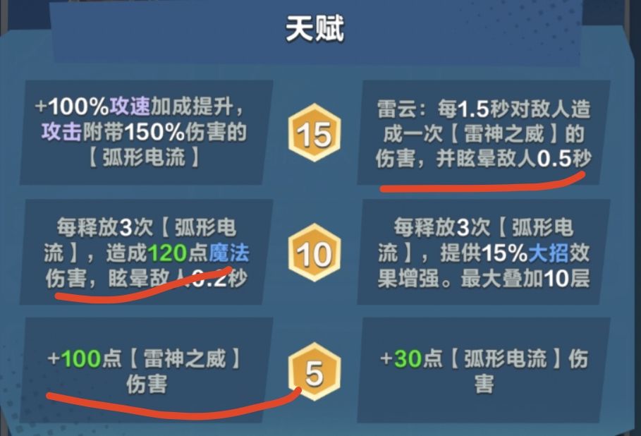 【英雄篇】:宙斯 2