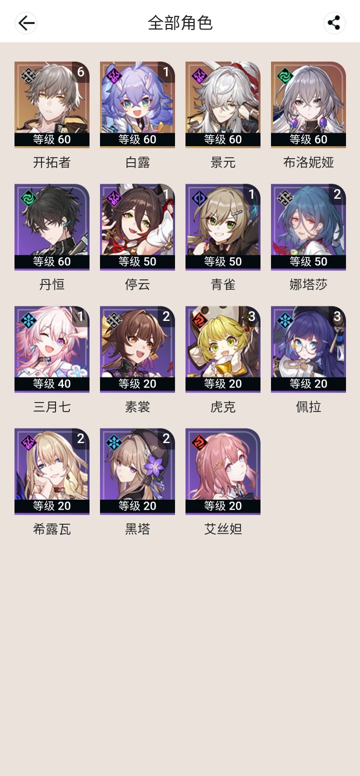 家人们 我这样配队行不行 ,还是有其他配队会更好截图