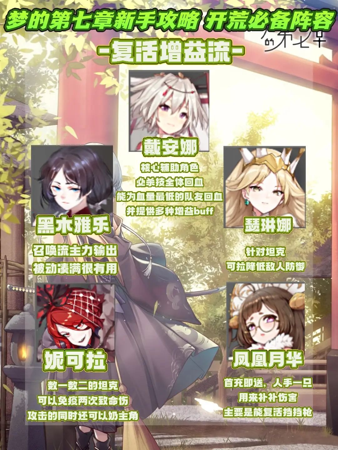 搭配思路,仅供参考。 3