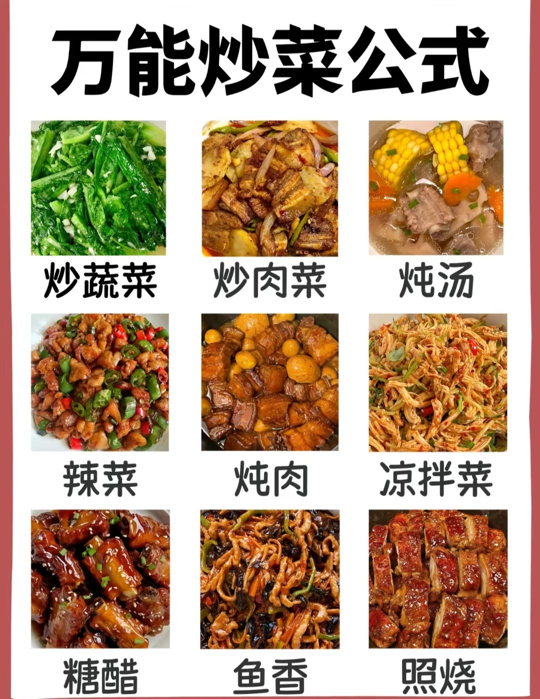 🌟青年大学习|万能炒菜公式🌟 1
