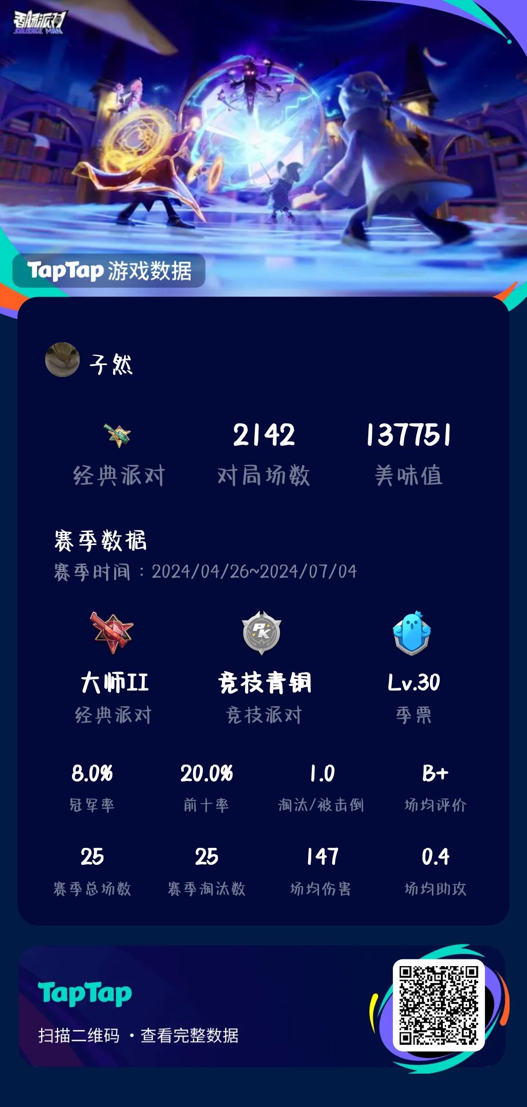 我是狗屎 1