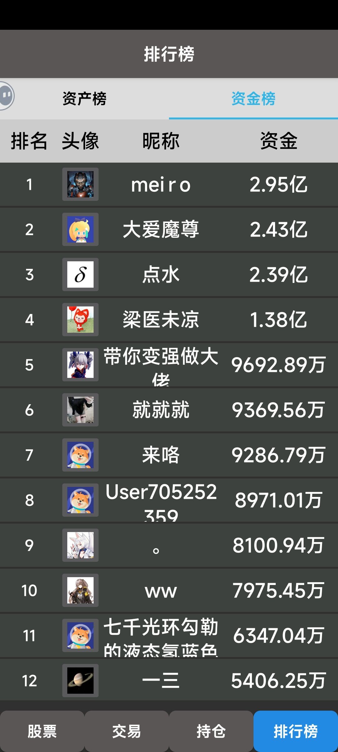真实炒股游戏笔记 2
