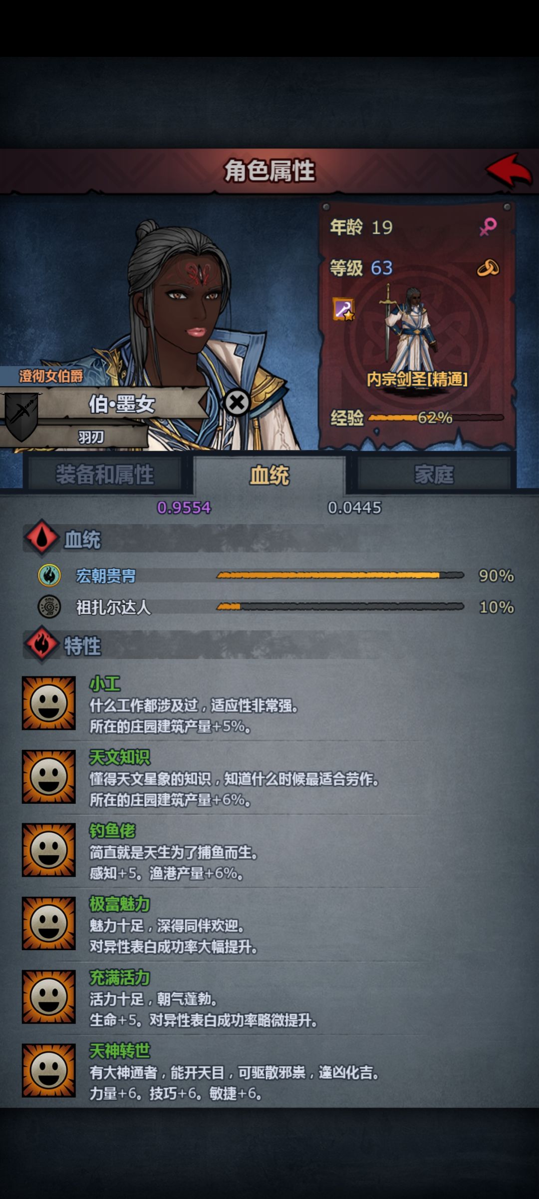 颜值和面相 2