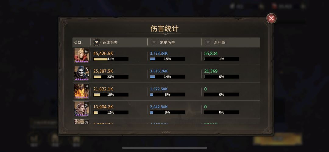 龙5 守望炼狱阵容1w2达成 3